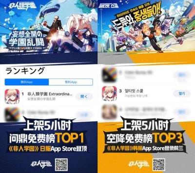 空降TOP1？《非人學(xué)園》日韓版本上線好評(píng)如潮 游戲運(yùn)營(yíng)背后的成功密碼